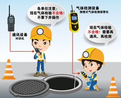 惠济有限空间操作说明